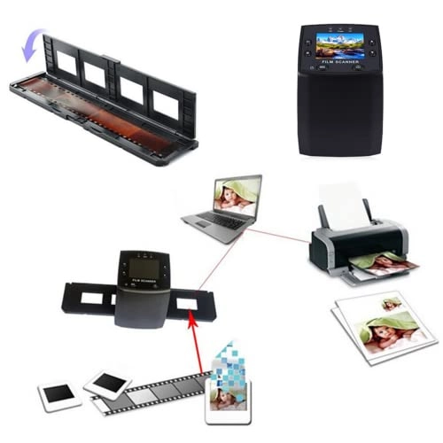 Film Scanner - USB 2.0