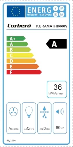 KURAMATHI660X - 621.71 m3/h 60 cm