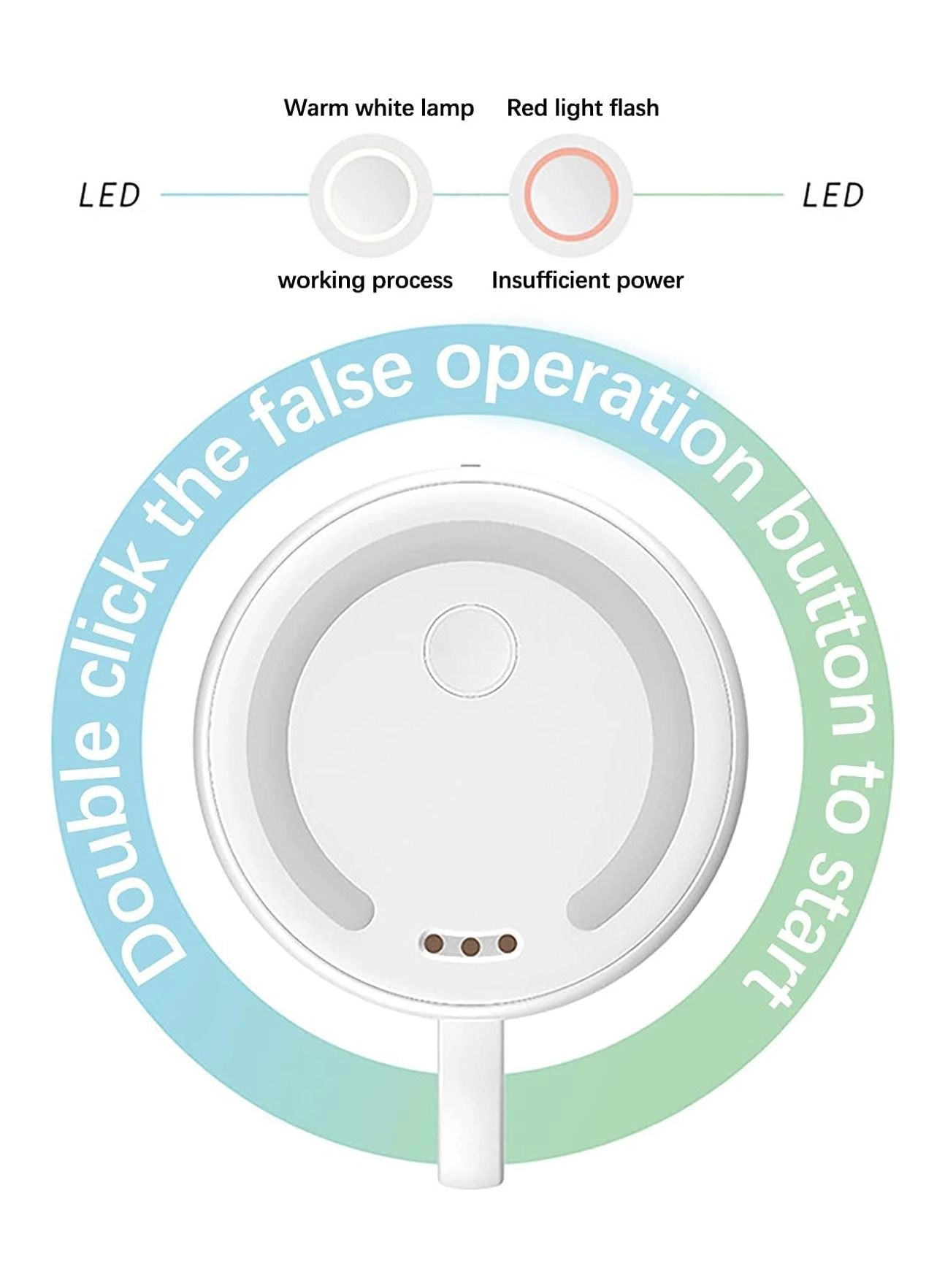 The Blendie - Portable Battery Powered USB