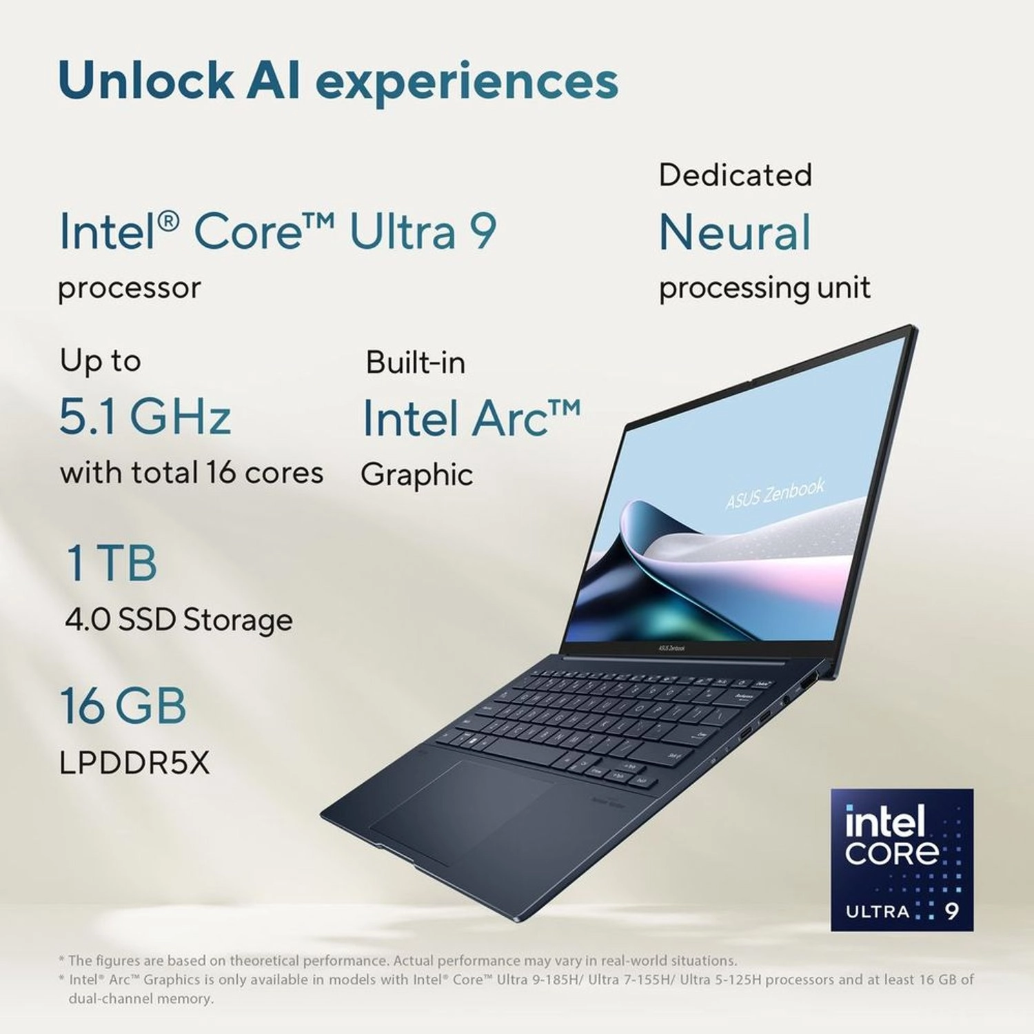 Zenbook 14 OLED - 14'' Ultra 7-155H 16GB DDR5 1024GB SSD