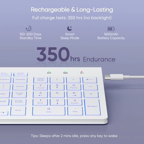 Wireless Keyboard - Wireless