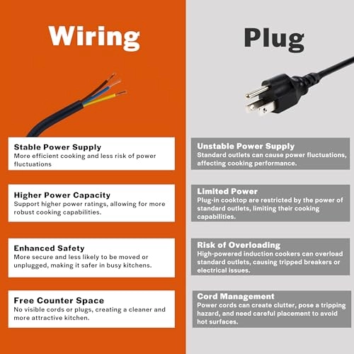 EMP-12REC10 Ceramic hob