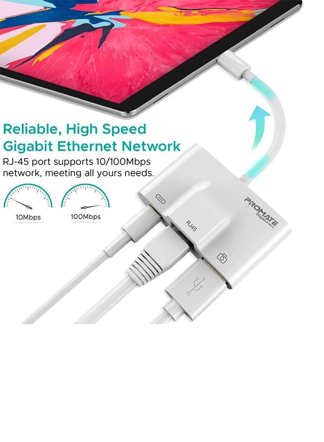 GigaLink-i - 3 in 1 RJ45 Ethernet