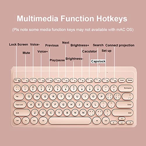 Compact Keyboard MouseCombo - Usb Radio Frequency