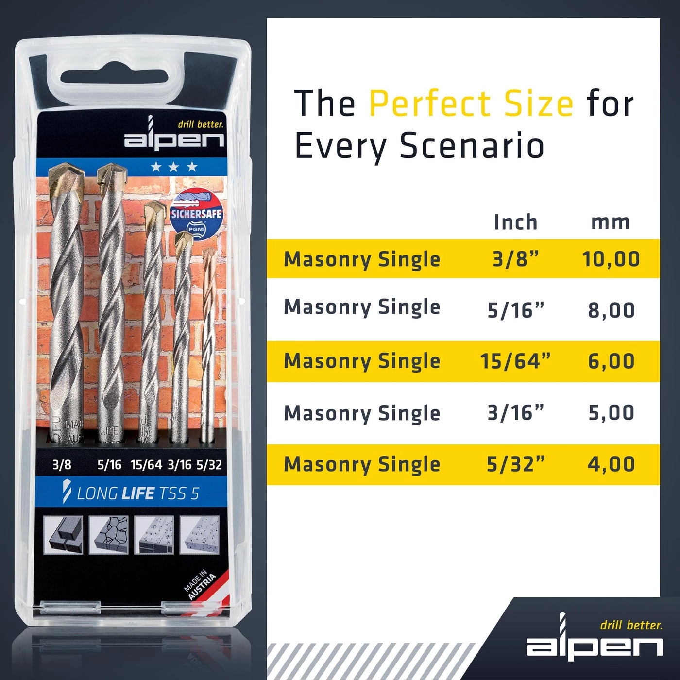 Drill Bit Set - patented carbide tip 5 pcs 5/32" 3/16" 15/64" 5/16" 3/8"