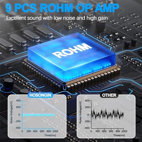 H-Headphone-Amplifier-6way - 6-channel USB-powered