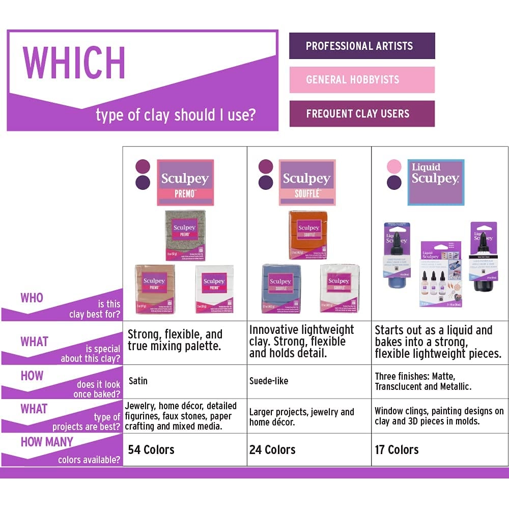 Premo Polymer Clay - 56g