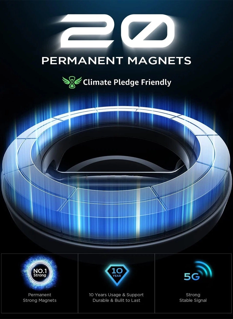 1080 MagSafe Car Phone Holder - MagSafe 360° Rotation for iPhone 14/13 Pro Max & Plus