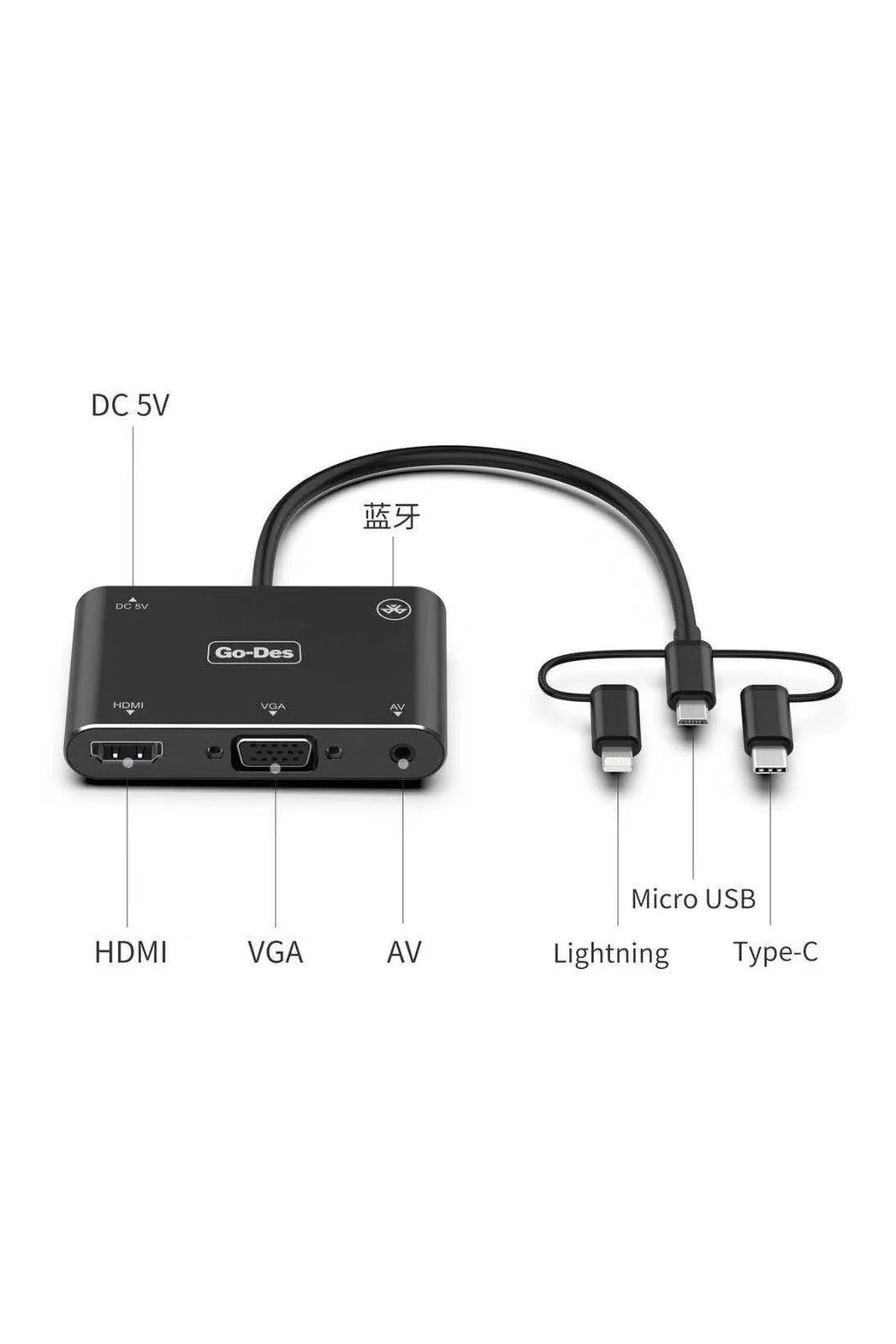 5in1 Mobile HD Screen Player - 2K Ultra HD Output