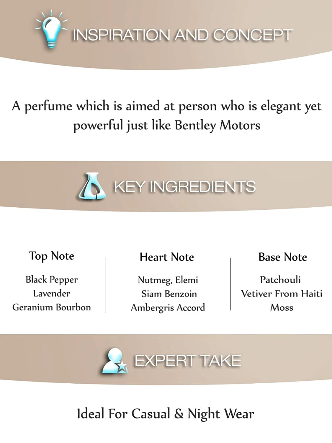 Intense Eau de Parfum 100ml
