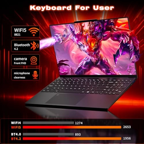 YEPBOOK-4 - 15.6'' Celeron N 16GB DDR4 1TB SSD