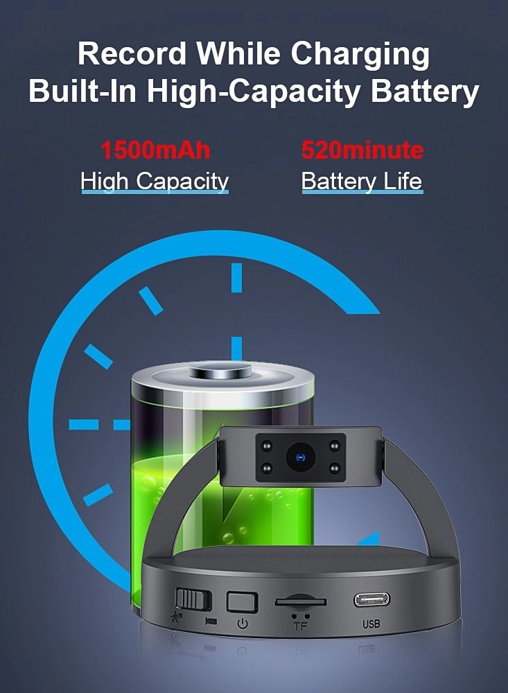 MD35 Carb Desktop Camera