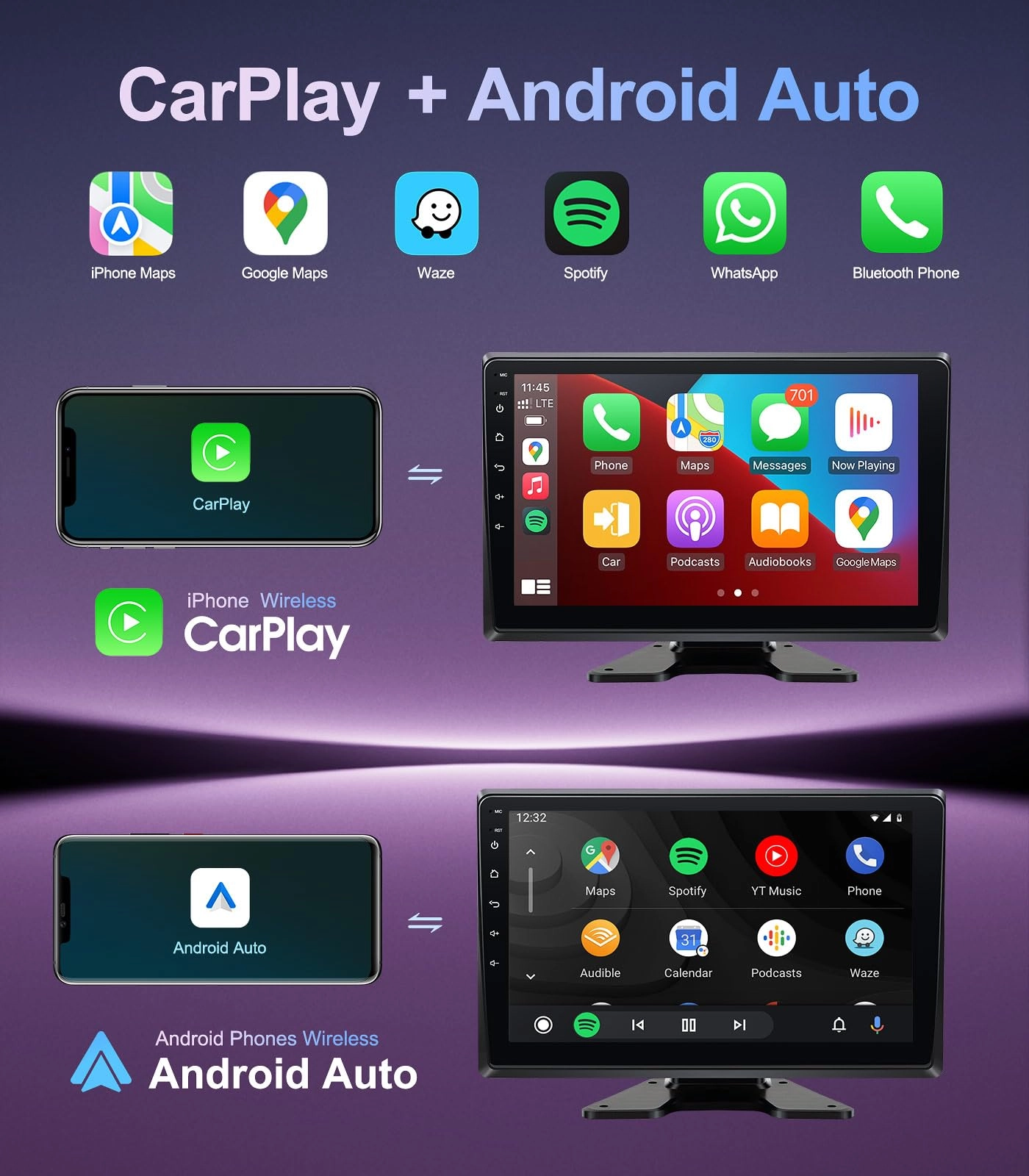 5-Channel 1080P Backup Camera - wired
