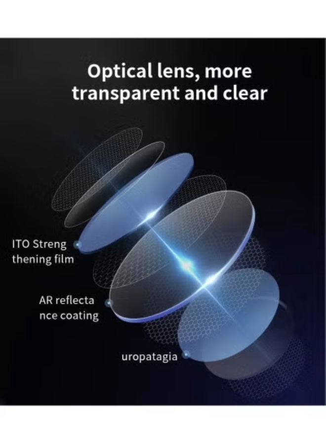 PFHD1080P-WHT - Full HD 1080P