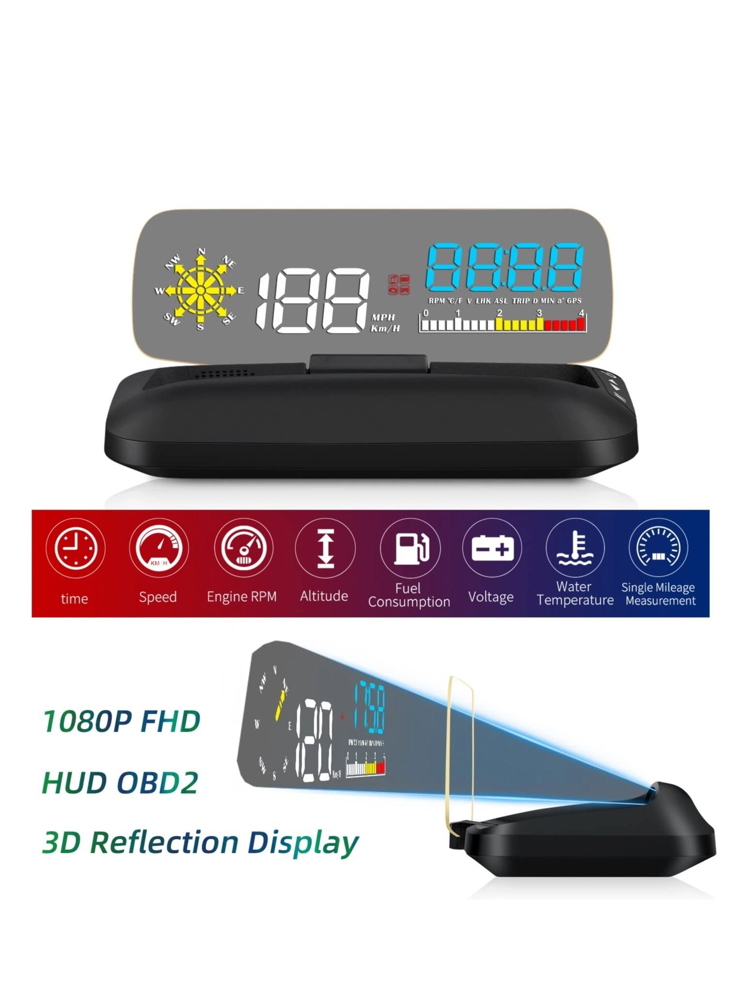 C5 - Head Up Display Vehicle Speed Meter