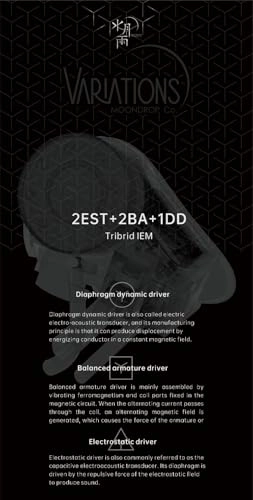 Variations Wired Earbud