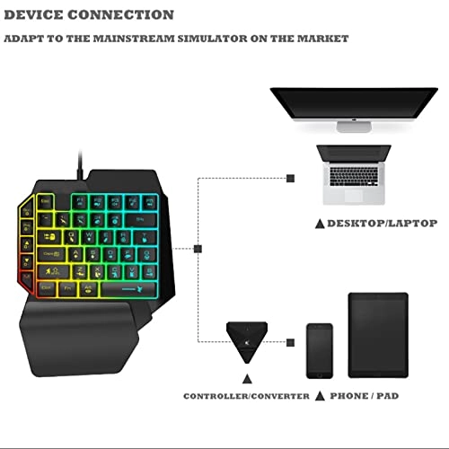 K15 Keyboard - Wired