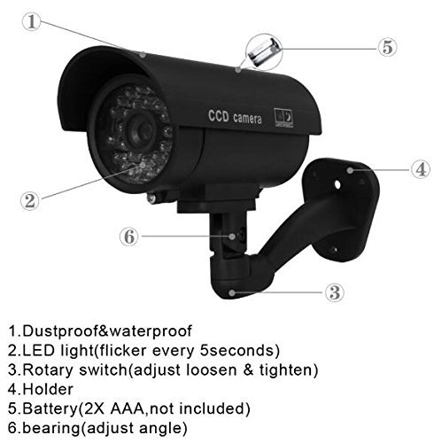 Dummy CCTV - Indoor Outdoor
