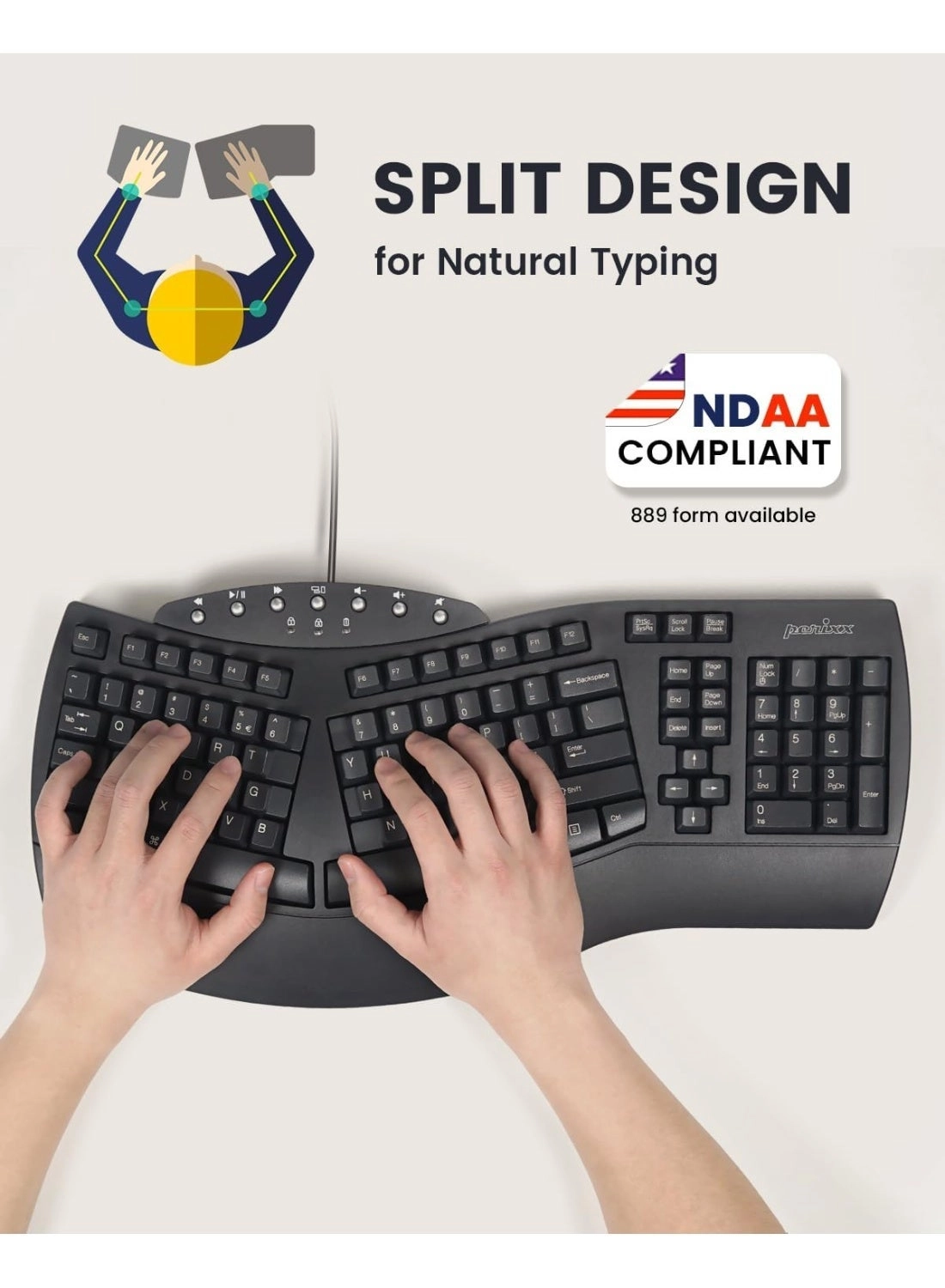 Periboard-512 - US Wired