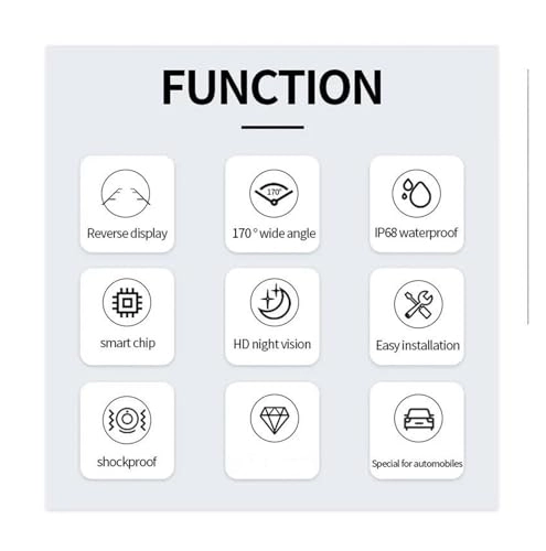 Car Rear View Camera - Starlight Night Vision Wire 1080P 720P