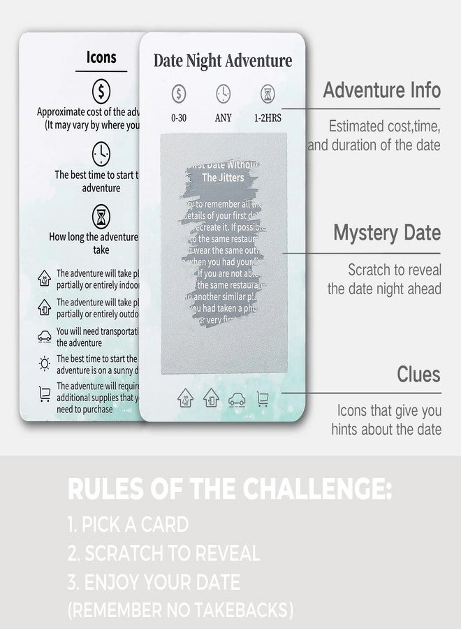 40 Date Ideas for Couples