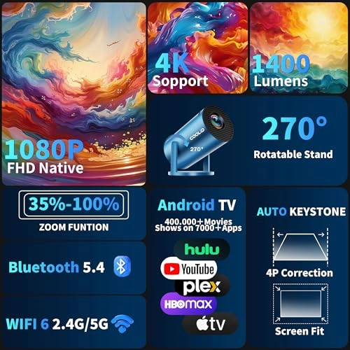 B0F9FH9XYZ 1400 lumens