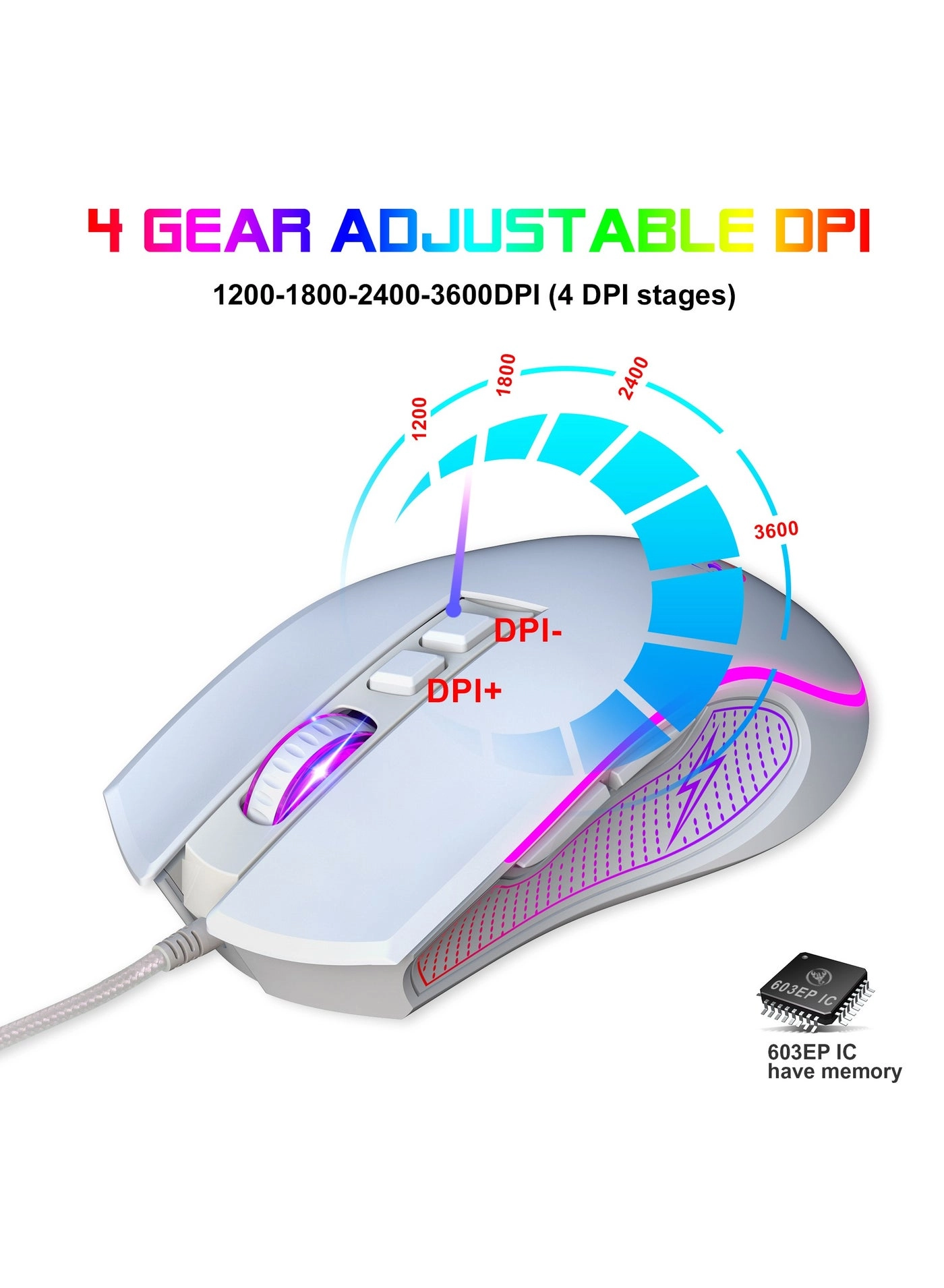 Gaming Keyboard and Mouse Combo - EN Wired