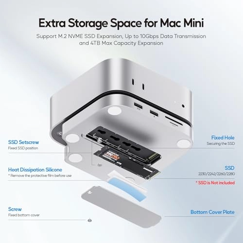Mac mini M4 Dock - USB 2.0 PCIe NVMe 2242/2260/2280