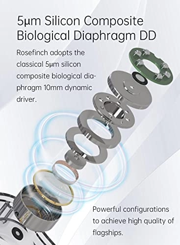 Rosefinch Wired Earbud