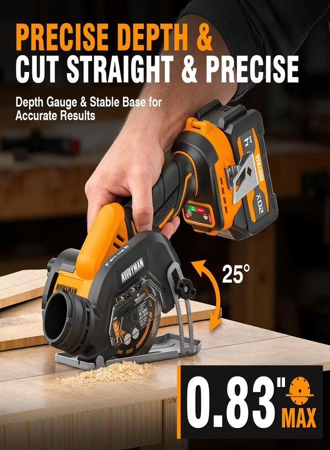 Power Circular Saw