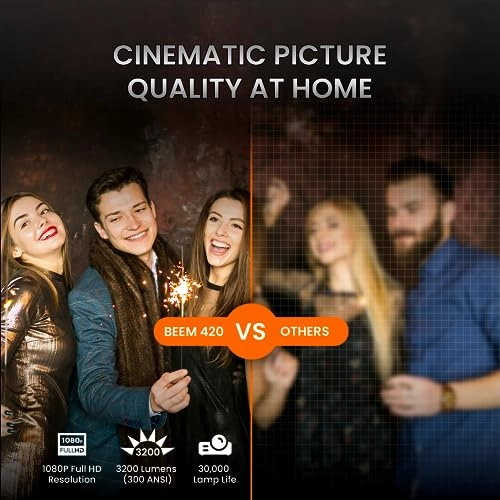 Beem 420 POR-1985 3200 Lumens