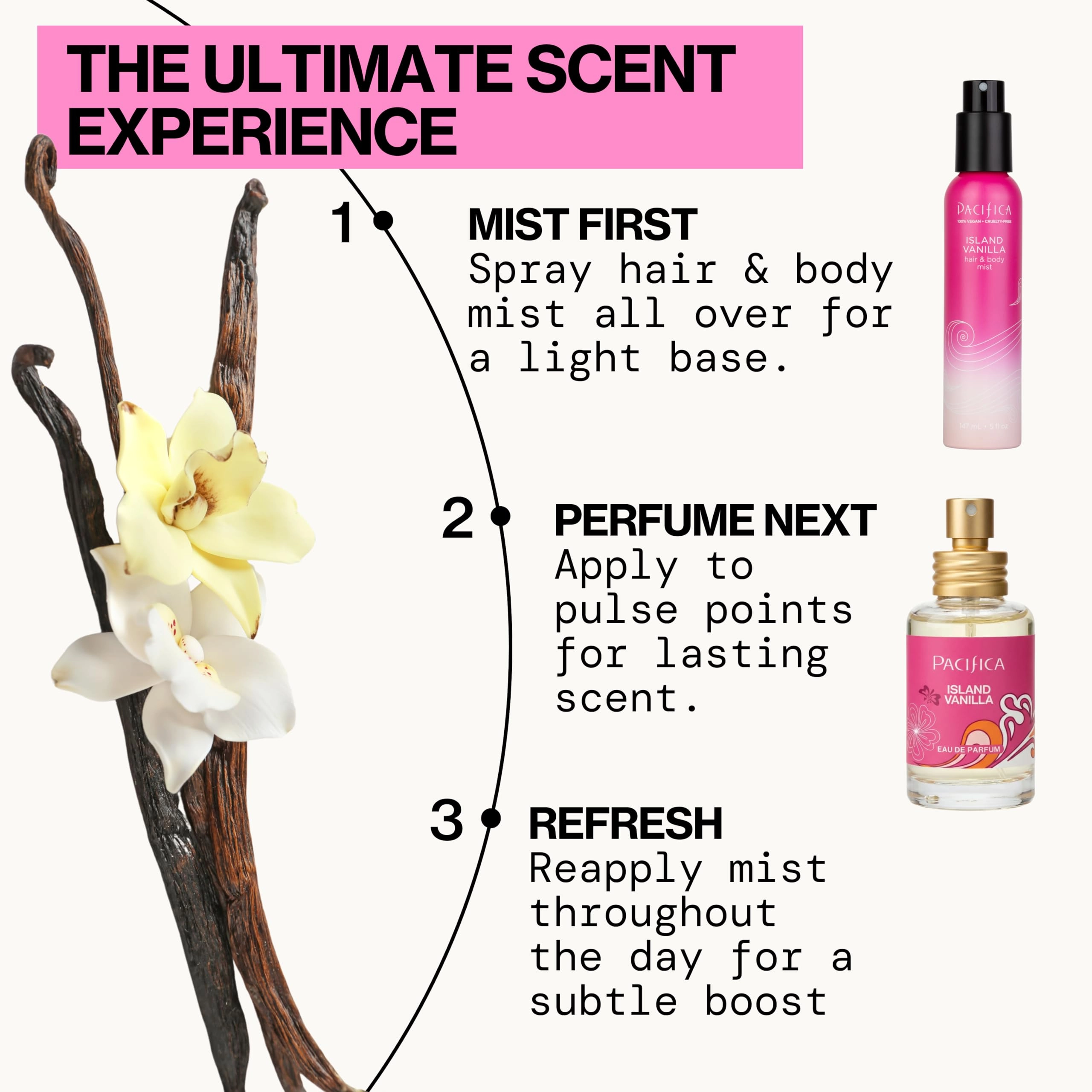 Island Vanilla - Eau de Parfum 29ml
