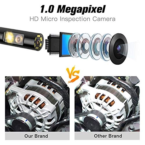 NTS300 Monitor - 5.5MM 300cm