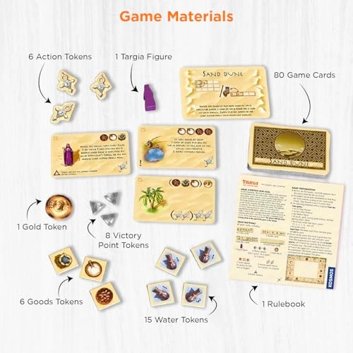 Targi: The Expansion - Card Game