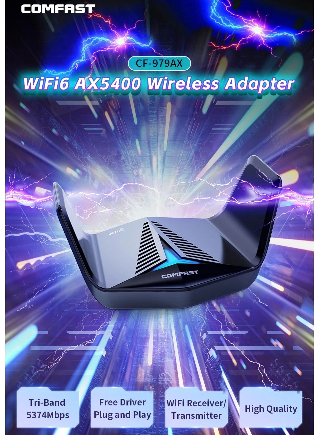 CF-972AX - 2.4GHz / 5.8GHz USB 3.0 Wireless