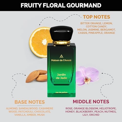 Jardin De Jade - Eau de Parfum 100ml