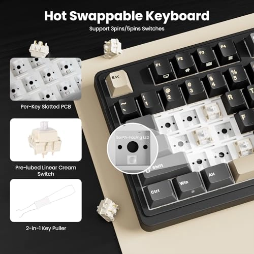 N99 - Bluetooth RF USB-C