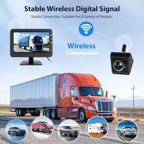 Wireless Rear View Camera - IR Night Vision 720P