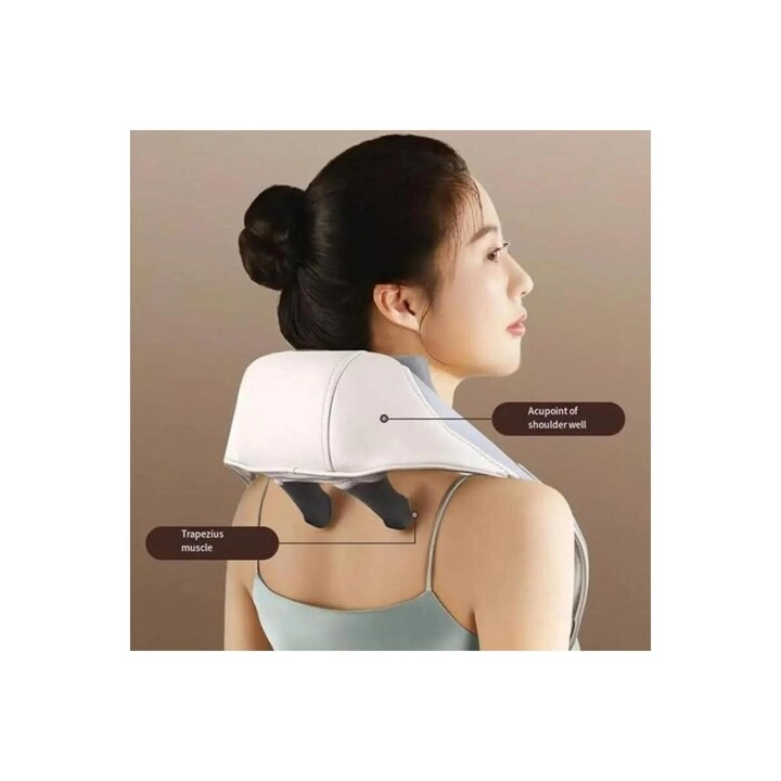 Neck Massager - Heat Deep Tissue Kneading
