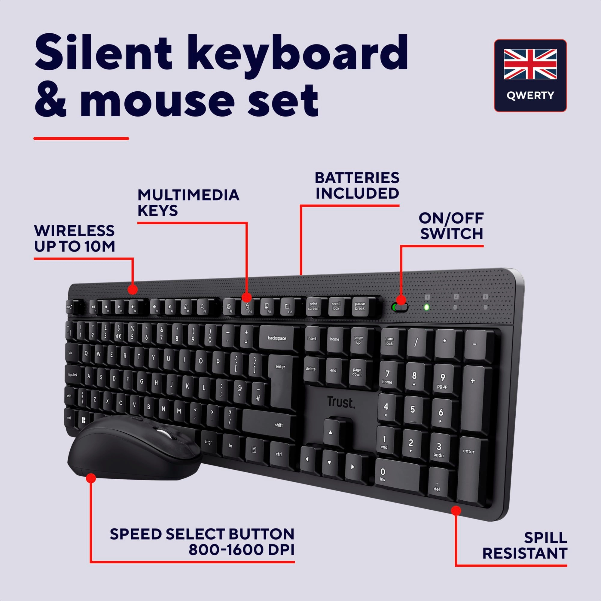 Ymo II - UK Wireless Set