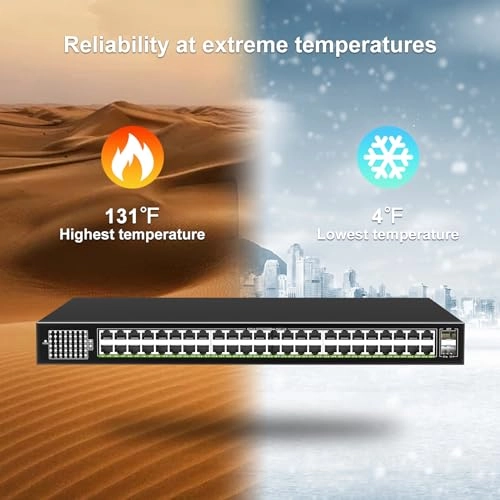 50 Port | 48xPoE+400W | 2xUPLink 48-ports