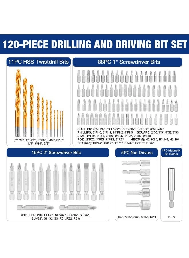 W004634AR - HSS with titanium coating 120-Piece