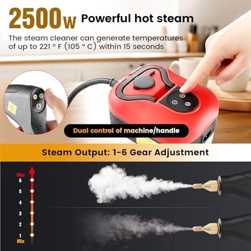 HC3800X - 1.2 Liters