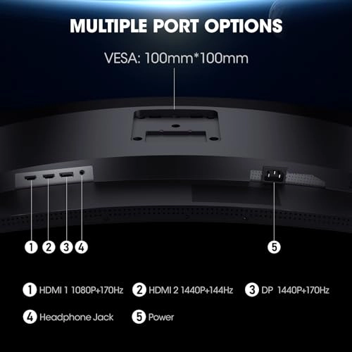 G3221SC - 2560 x 1440 Pixels 32 Inches