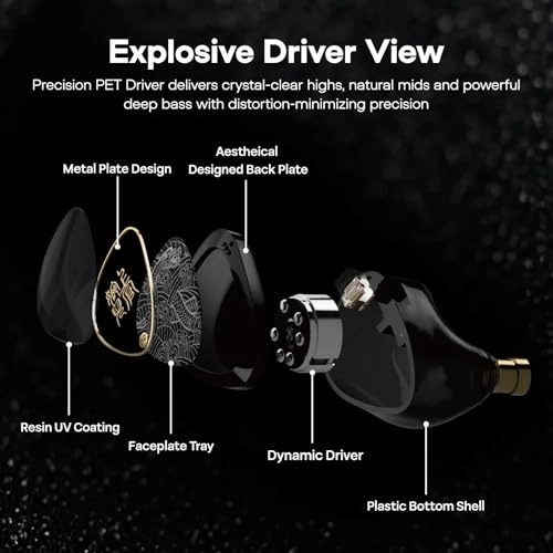 Wan'er S.G II Wired Earbud