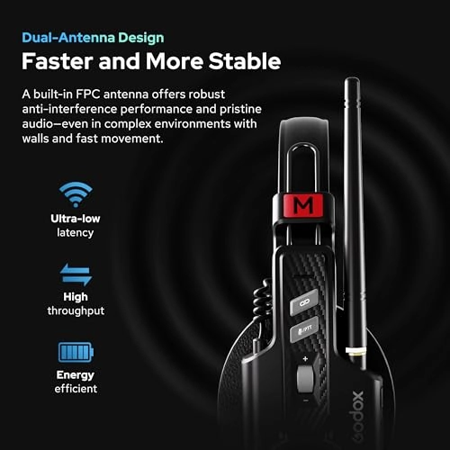 SkyTalk Air - 1 2.4 GHz