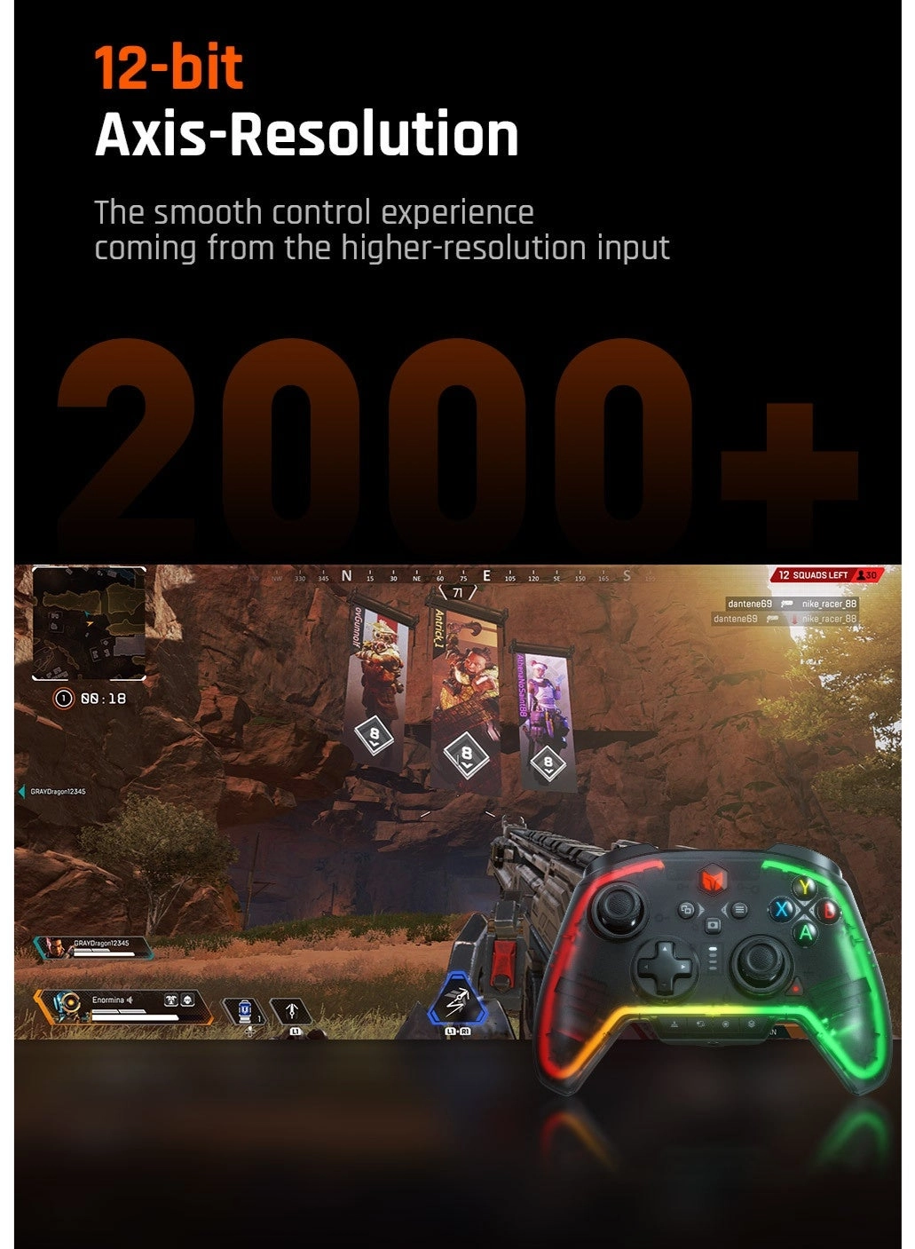 Rainbow2 Pro Elite - PC Nintendo Switch Android iOS