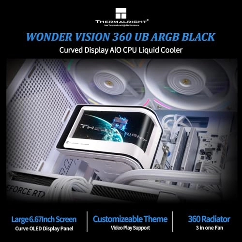 Hyper Vision 360 UB - 3 fans 120mm
