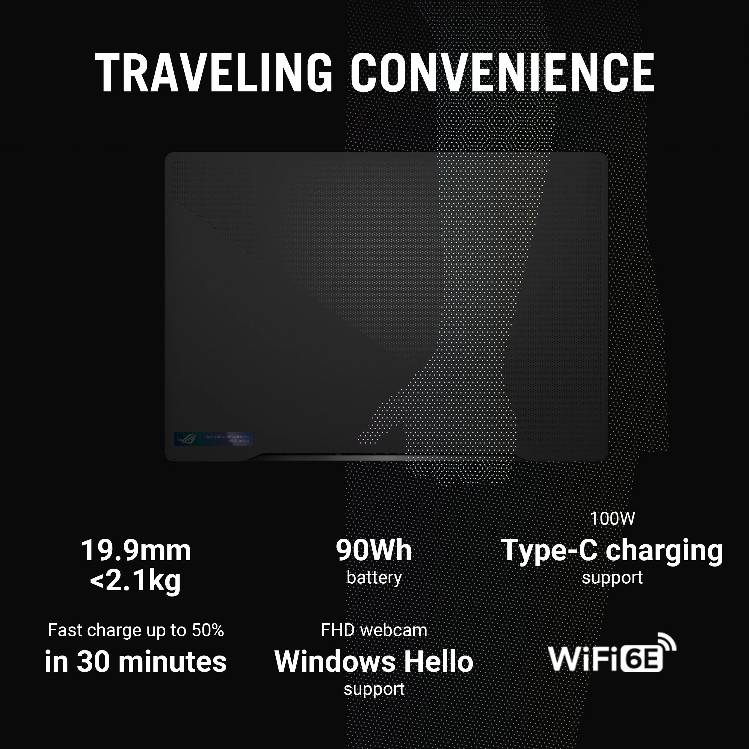 ROG Zephyrus M16 GU604VZ-N4055W - 16'' Core i9-13900H 32GB 1TB SSD