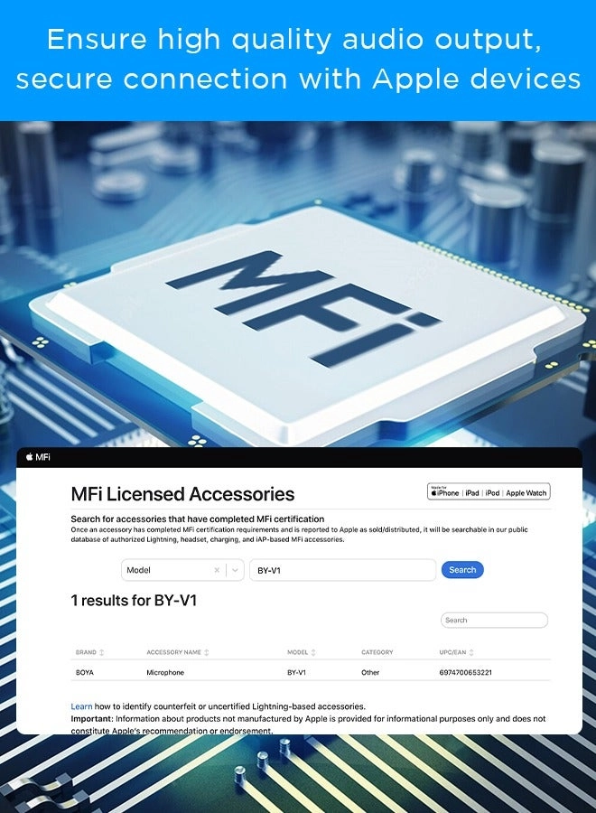 BY-V2 Lightning Microphone